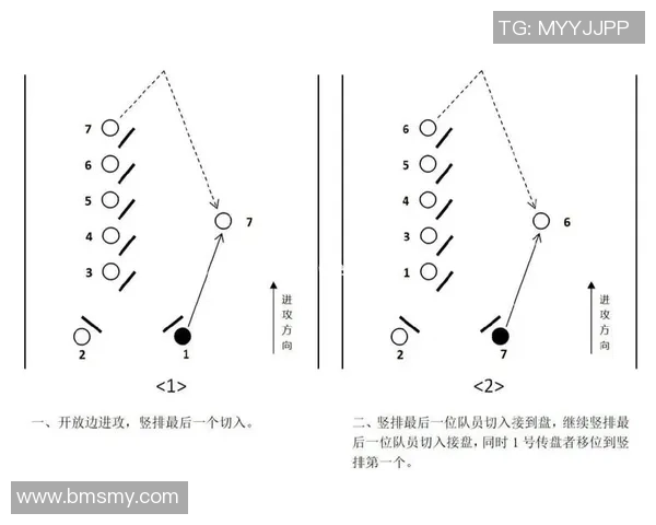 南京飞盘队防反体系解析：飞盘战术的创新与实践探索