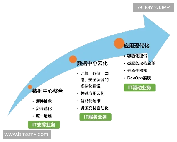 成都乒乓球队转型之路：从传统强队到现代化竞技新模式的深度解析