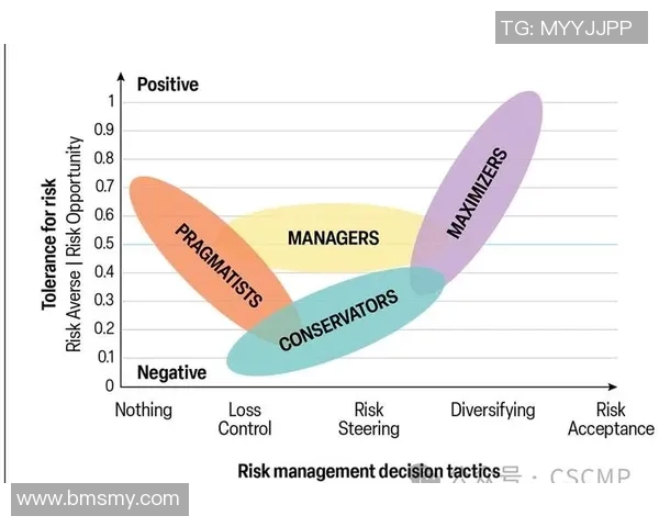 深入探讨广州篮球队配合表现的数据分析与战术优化策略